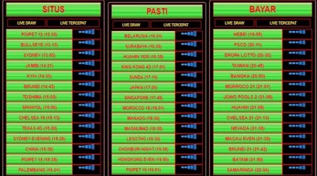 LIVE DRAW POIPET | BULLSEYE | CHELSEA | HUAHIN | KINGKONG 4D | MORROCO | PCSO | NEVADA | LIVE WLA