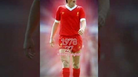 Liverpool, 1978 European Champions League champions #feedshorts #football #championsleague