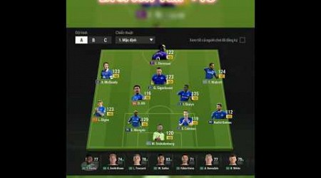 Everton full +10 phiên bản FC Online #fifaonline4 #fo4 #fconline