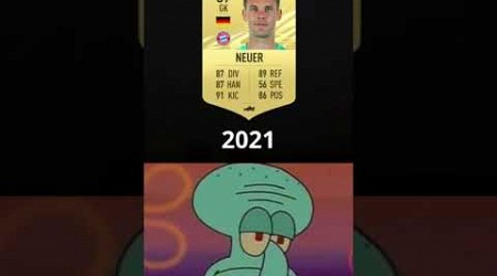 Manuel Neuer FIFA Evolution 2024-2017 #manuelneuer #fifamobile #fifa #1000subscriber #bayernmunich