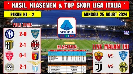 Hasil Liga Italia Tadi Malam ~ INTER MILAN vs LECCE ~ PARMA vs AC MILAN ~ Liga Italia 2024 Pekan 2