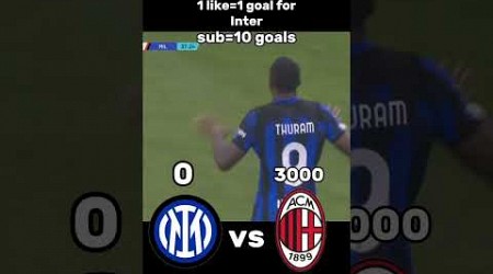 Inter or Milan?