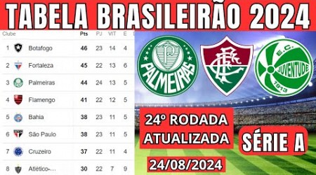 TABELA CLASSIFICAÇÃO DO BRASILEIRÃO 2024 - CAMPEONATO BRASILEIRO HOJE 2024 BRASILEIRÃO 2024 SÉRIE A