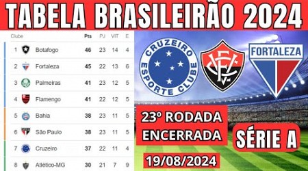 TABELA CLASSIFICAÇÃO DO BRASILEIRÃO 2024 - CAMPEONATO BRASILEIRO HOJE 2024 BRASILEIRÃO 2024 SÉRIE A