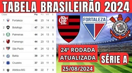 TABELA CLASSIFICAÇÃO DO BRASILEIRÃO 2024 - CAMPEONATO BRASILEIRO HOJE 2024 BRASILEIRÃO 2024 SÉRIE A