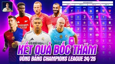 KẾT QUẢ BỐC THĂM VÒNG BẢNG CHAMPIONS LEAGUE 2024/25