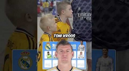 These Real Madrid Kids CRUSH Trivia! 