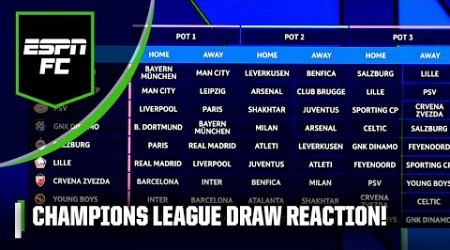 CHAMPIONS LEAGUE DRAW REACTION! Liverpool, Real Madrid &amp; Man City discover their opponents | ESPN FC