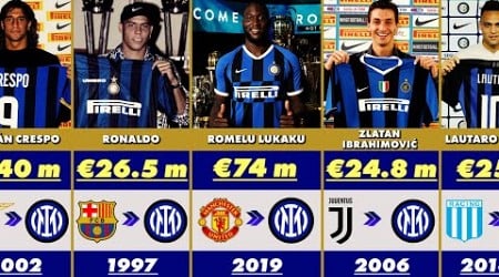 Inter Milan Most Expensive Signings in History | Club Transfer Record 