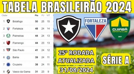 TABELA CLASSIFICAÇÃO DO BRASILEIRÃO 2024 - CAMPEONATO BRASILEIRO HOJE 2024 BRASILEIRÃO 2024 SÉRIE A