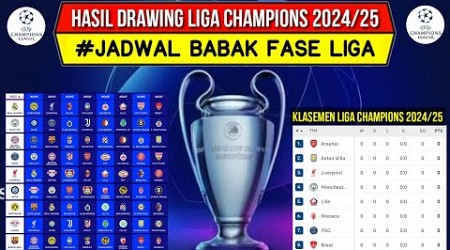 Hasil Drawing Liga Champions 2024~Jadwal Champions League 2024/25 Fase Liga~Ucl 2024/2025