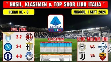 Hasil Liga Italia Tadi Malam ~ LAZIO vs AC MILAN ~ NAPOLI vs PARMA ~ Liga Italia 2024 Pekan Ke 3