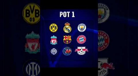 UEFA Champions League Pot 1 Is Bloody Hell ☠️