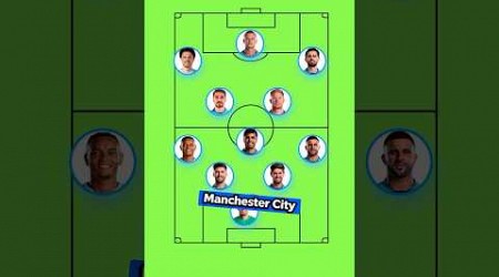 ¿Cómo JUEGA el MANCHESTER CITY de GUARDIOLA? #shorts #futbol