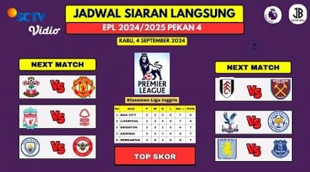 Jadwal Liga Inggris Pekan 4 ~ Southampton vs Manchester United ~ Liverpool vs Nottingham Forest ~