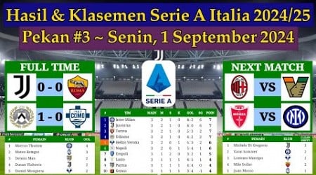 Hasil Liga Italia Tadi Malam - Juventus vs AS Roma - Klasemen Serie A Italia 2024/2025 Pekan ke 3