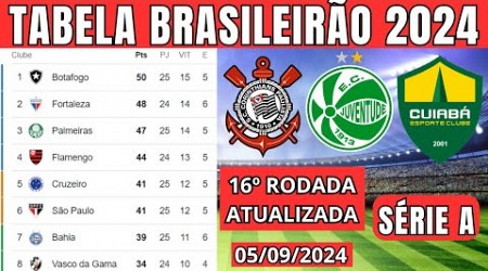 TABELA CLASSIFICAÇÃO DO BRASILEIRÃO 2024 - CAMPEONATO BRASILEIRO HOJE 2024 BRASILEIRÃO 2024 SÉRIE A