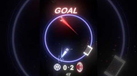 Can you predict the Final Score?Follow for More #shorts #bouncyball #intermilan #acmilan