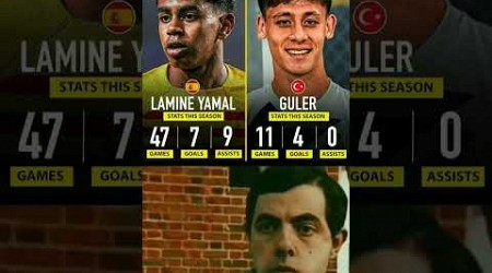 Yamal vs Guler which one is real future goat 