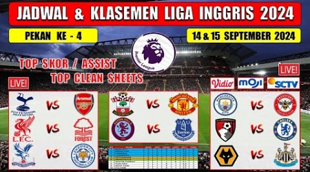 Jadwal Liga Inggris 2024 Pekan Ke 4 ~ TOTTENHAM vs ARSENAL ~ SOUTHAMPTON vs MAN UNITED ~ EPL 2024