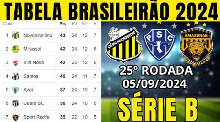 TABELA CLASSIFICAÇÃO DO BRASILEIRÃO 2024 - CAMPEONATO BRASILEIRO HOJE 2024 BRASILEIRÃO 2024 SÉRIE B