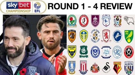 Who Is The Best EFL Championship Team?