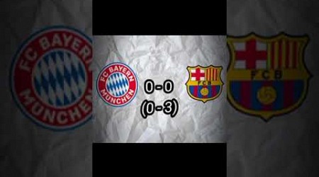 Barcelona vs Bayern 2015 