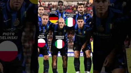 Inter Milan home #beranda #football #intermilan #fypシ゚viral #trending #fifa