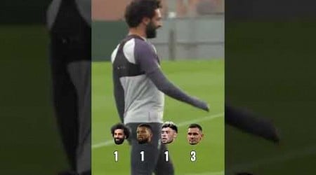 FORFEIT PENALTIES: LIVERPOOL THROWBACK CHALLENGE ⏪ #shorts