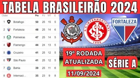 TABELA CLASSIFICAÇÃO DO BRASILEIRÃO 2024 - CAMPEONATO BRASILEIRO HOJE 2024 BRASILEIRÃO 2024 SÉRIE A