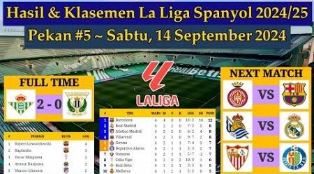 Hasil Liga Spanyol Tadi Malam - Real Betis vs Leganes - Klasemen La Liga 2024/2025 Pekan ke 5