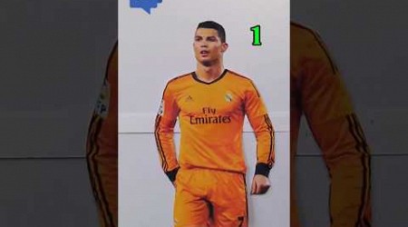 Which Real Madrid T shirt do you like ?#football #creative #art #shorts