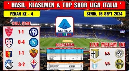 Hasil Liga Italia Tadi Malam ~ MONZA vs INTER MILAN ~ CAGLIARI vs NAPOLI ~ Liga Italia 2024 Pekan 4