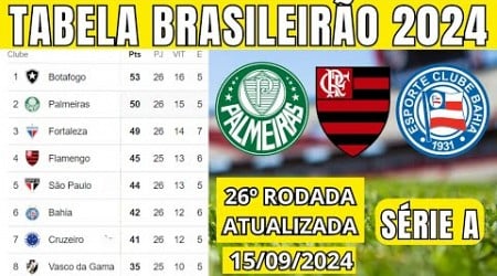 TABELA CLASSIFICAÇÃO DO BRASILEIRÃO 2024 - CAMPEONATO BRASILEIRO HOJE 2024 BRASILEIRÃO 2024 SÉRIE A