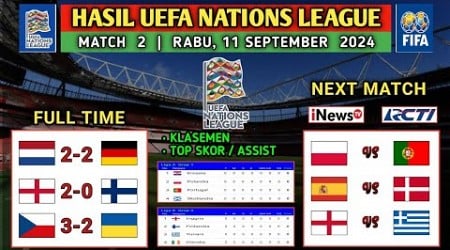 Hasil UEFA Nations League Tadi Malam ~ BELANDA vs JERMAN ~ INGGRIS vs FINLANDIA | Klasemen