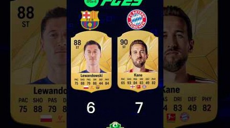 BARCELONA vs BAYERN MÚNICH FC25 RATINGS ⚽️