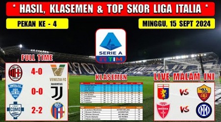 Hasil Liga Italia Tadi Malam ~ AC MILAN vs VENEZIA ~ COMO vs JUVENTUS ~ Liga Italia 2024 Pekan Ke 4