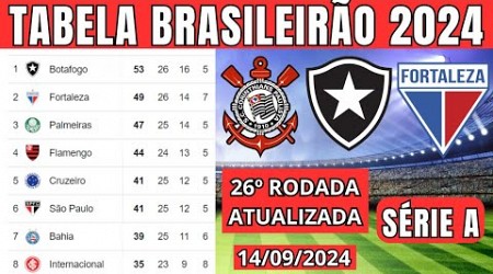 TABELA CLASSIFICAÇÃO DO BRASILEIRÃO 2024 - CAMPEONATO BRASILEIRO HOJE 2024 BRASILEIRÃO 2024 SÉRIE A