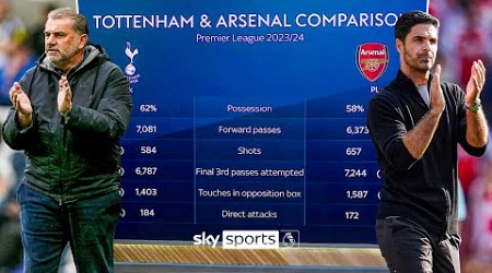 A breakdown of the stats ahead of the North London Derby ⚪