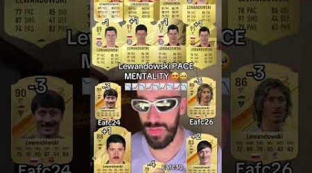 Lewandowski pace mentality 