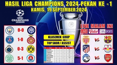 Hasil Liga Champions Tadi Malam ~ MAN CITY vs INTER MILAN ~ PSG vs GIRONA ~ UCL 2024