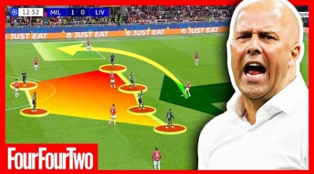 How Arne Slot Just Fixed Liverpool&#39;s Biggest Problem Against Milan