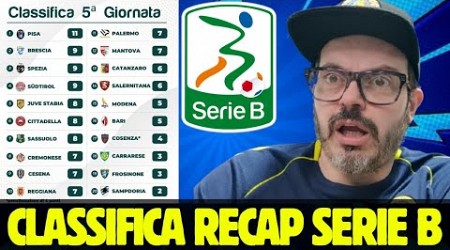 CLASSIFICA | SERIE B | PISA ✈️ PALERMO, COSENZA E BARI