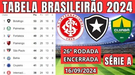 TABELA CLASSIFICAÇÃO DO BRASILEIRÃO 2024 - CAMPEONATO BRASILEIRO HOJE 2024 BRASILEIRÃO 2024 SÉRIE A