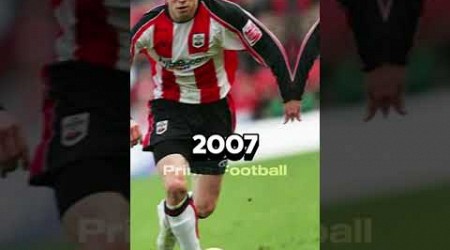 Gareth Bale Evolution (1995-2024) 