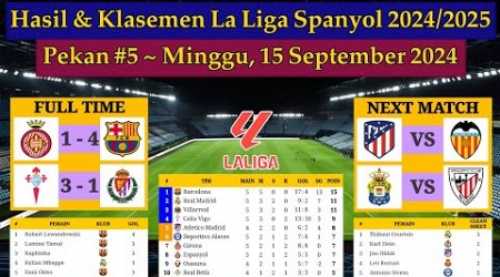 Hasil Liga Spanyol Tadi Malam - Girona vs Barcelona - Klasemen La Liga 2024/2025 Pekan ke 5