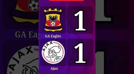 FULL TIME | Go AHead Eagles VS Ajax | Eredivisie Matchday 6 #eredivisie