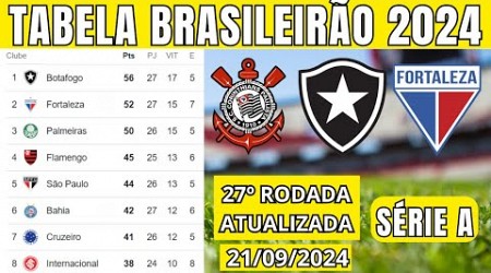 TABELA CLASSIFICAÇÃO DO BRASILEIRÃO 2024 - CAMPEONATO BRASILEIRO HOJE 2024 BRASILEIRÃO 2024 SÉRIE A