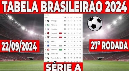 CAMPEONATO BRASILEIRO SERIE A | TABELA DO BRASILEIRÃO 2024 | CLASSIFICAÇÃO DO BRASILEIRÃO HOJE