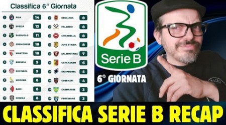 CLASSIFICA | SERIE B | PISA ✈️ SAMPDORIA E BARI 